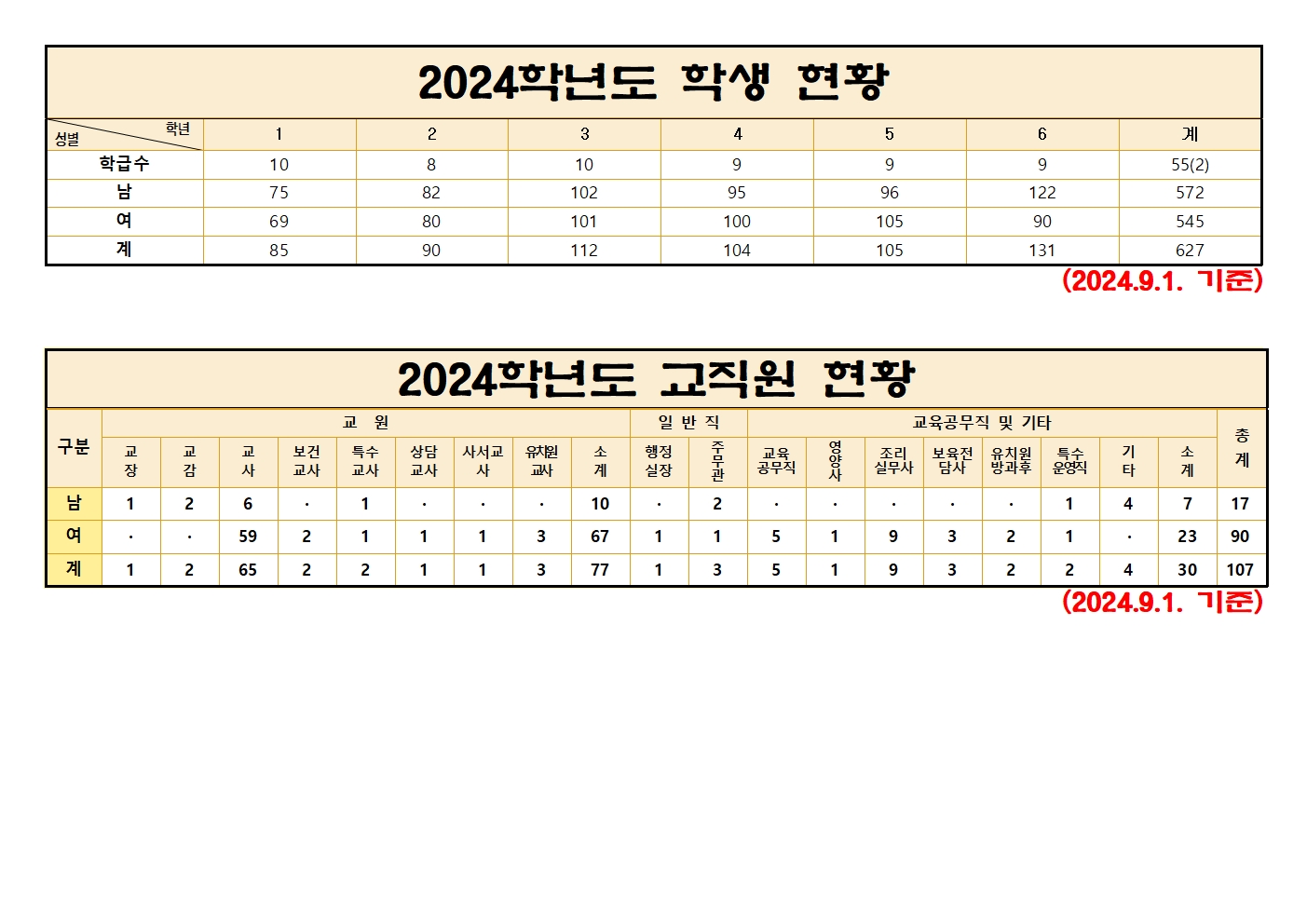 2024 (홈페이지용)학교현황001